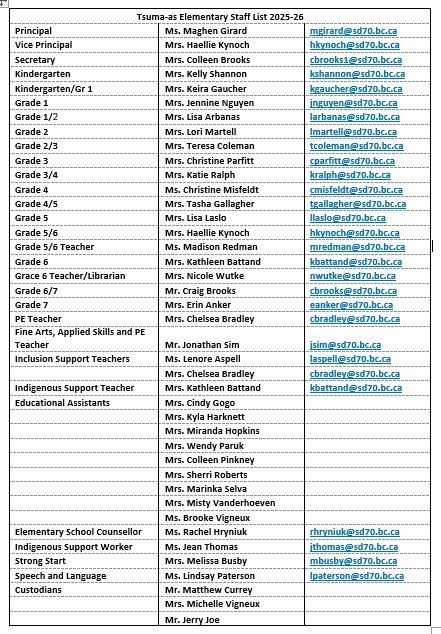 2025-26%20Staff%20List-1.JPG
