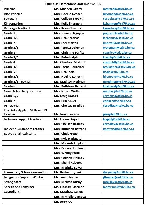2025-26%20Staff%20List.JPG