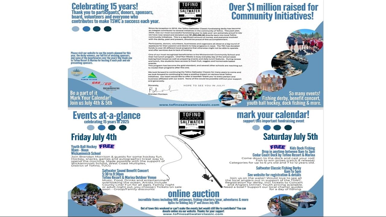 Tofino Saltwater Classic 2025 - Mark Your Calendar July 4 & 5th, 2025